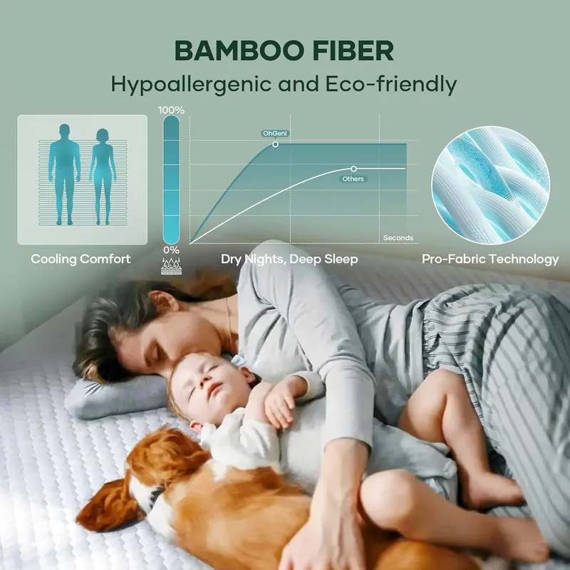 Ohgeni Waterproof Mattress Protector